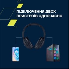 Наушники Canyon OnRiff 10 ANC Bluetooth Black (CNS-CBTHS10BK) - Фото