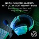 Наушники Razer Blackshark V2 HyperSpeed Wireless White (RZ04-04960200-R3M1) Наушники Razer Blackshark V2 HyperSpeed Wireless White (RZ04-04960200-R3M1)
