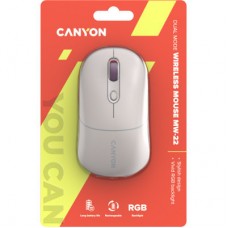 Мышка Canyon MW-22 Dual Band RGB Wireless Rice (CNS-CMSW22RC) - Фото