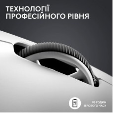 Мышка Logitech G Pro X Superlight 2 Lightspeed Wireless White (910-006638) - Фото