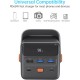 Батарея универсальная Choetech 50000mAh, PD/3.0/65W, QC/3.0/18W, USB-C, 3*USB-A, mirco USB, LED Light