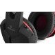 Наушники REAL-EL GDX-7790 (EL124100054) Наушники REAL-EL GDX-7790 (EL124100054)