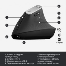 Мишка Logitech MX Vertical (910-005448) - Фото