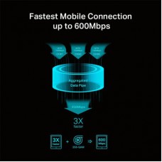 Маршрутизатор TP-Link M7650 - Фото
