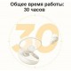Беспроводные Наушники Realme Q2s Paper White (наушники реалми) Беспроводные Наушники Realme Q2s Paper White (наушники реалми)