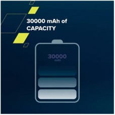Батарея універсальна Canyon PB-301 30000mAh PD/20W, QC/3.0 (CNE-CPB301B) - Фото