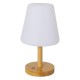 Фонарь Bo-Camp Cambridge Rechargeable 200 Lumen Bamboo/White (5818792) Фонарь Bo-Camp Cambridge Rechargeable 200 Lumen Bamboo/White (5818792)