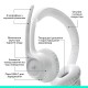 Наушники Logitech Zone 300 Bluetooth Off-White (981-001417)