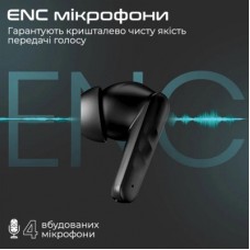Наушники HIFuture SonicBliss White (sonicbliss.white) - Фото