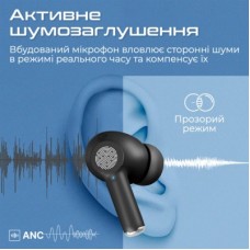 Наушники Promate ProPods Black (propods.black) - Фото