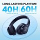 Наушники Anker SoundCore Q20i Blue (A3004G31)