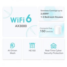 Точка доступу Wi-Fi TP-Link DECO-X50-1-PACK - Фото