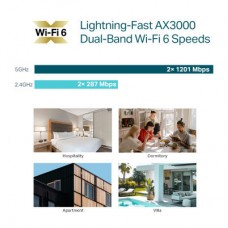 Точка доступу Wi-Fi TP-Link EAP655-WALL - Фото