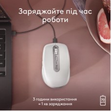 Мишка Logitech MX Anywhere 3S для MAC Wireless Pale Grey (910-006946) - Фото