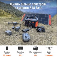 Зарядна станція Jackery Explorer 500EU (Explorer-500EU) - Фото