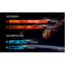 Накопичувач SSD M.2 2280 512 GB Apacer (AP512GAS2280Q4X-1) - Фото