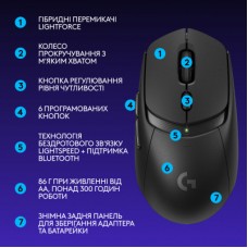 Мышка Logitech G309 Lightspeed Wireless/Bluetooth Black (910-007199) - Фото