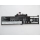 Акумулятор для ноутбука Lenovo Yoga 12 X260 01AV434, 51Wh (3355 mAh), 4cell, 15.2V AlSoft (A47450) Акумулятор для ноутбука Lenovo Yoga 12 X260 01AV434, 51Wh (3355 mAh), 4cell, 15.2V AlSoft (A47450)