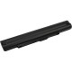 Акумулятор для ноутбука AlSoft Asus A42-UL50 5200mAh 8cell 14.8V Li-ion (A41460)