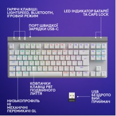 Клавіатура Logitech G515 TKL Lightspeed Tactile Bluetooth UA White (920-012539) - Фото