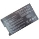 Акумулятор для ноутбука AlSoft Asus A32-F80 5200 mAh 6cell 11.1V Li-ion (A41439) Акумулятор для ноутбука AlSoft Asus A32-F80 5200 mAh 6cell 11.1V Li-ion (A41439)