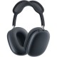 Наушники Apple AirPods Max (2nd generation) Midnight (MWW43ZE/A)