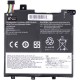 Акумулятор для ноутбука LENOVO L17M2PB2-68-2S1P 7.6 V 4500 mAh PowerPlant (NB481743)