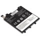 Акумулятор для ноутбука LENOVO L17M2PB2-68-2S1P 7.6 V 4500 mAh PowerPlant (NB481743)