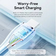 Дата кабель USB-C to USB-C 2.0m USB2.0 100W (20V/5A) Light Green Silicone Vention (TAWGH) - Фото