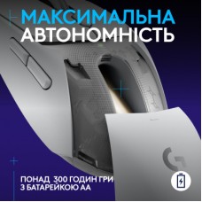 Мышка Logitech G309 Lightspeed Wireless/Bluetooth White (910-007207) - Фото