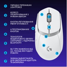 Мышка Logitech G309 Lightspeed Wireless/Bluetooth White (910-007207) - Фото