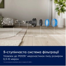 Пилосос Electrolux EP61CB21OG - Фото