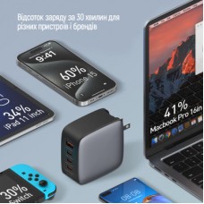 Зарядний пристрій ColorWay Power Delivery GaN (USB-A + 3 USB TYPE-C) (100 W) (CW-CHS047PD-BK) - Фото