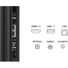 Телевізор TCL 75C655 PRO - Фото