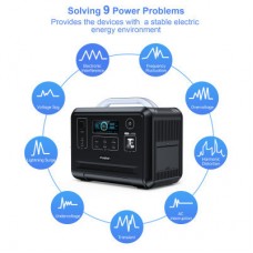 Зарядна станція Choetech BS005 1200W (BS005) - Фото