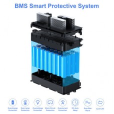 Зарядна станція Choetech BS005 1200W (BS005) - Фото