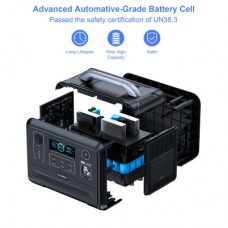 Зарядна станція Choetech BS005 1200W (BS005) - Фото