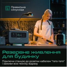 Зарядна станція Zendure SuperBase Pro 1500 Black (ZDSBP1500-BK-EU) - Фото
