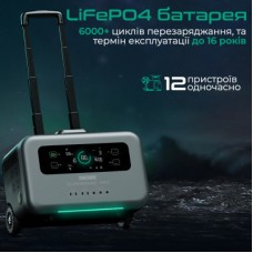 Зарядна станція Zendure SuperBase Pro 1500 Black (ZDSBP1500-BK-EU) - Фото