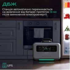 Зарядна станція Zendure SuperBase Pro 1500 Black (ZDSBP1500-BK-EU) - Фото