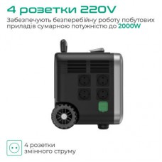 Зарядна станція Zendure SuperBase Pro 1500 Black (ZDSBP1500-BK-EU) - Фото