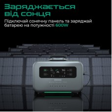 Зарядна станція Zendure SuperBase Pro 1500 Black (ZDSBP1500-BK-EU) - Фото
