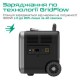 Зарядная станция Zendure SuperBase Pro 1500 Black (ZDSBP1500-BK-EU)