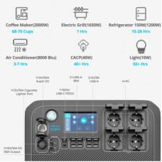 Зарядна станція BLUETTI 2200W AC200MAX Solar (AC200MAX) - Фото
