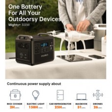 Зарядна станція Choetech BS006 2000W (BS006) - Фото
