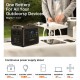Зарядная станция Choetech BS006 2000W (BS006)