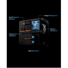 Зарядна станція BLUETTI AC240P 1843Wh (AC240P) - Фото