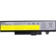 Акумулятор для ноутбука LENOVO IdeaPad Y470 (L10S6F01) 10.8 V 5200 mAh PowerPlant (NB481637)