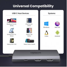 Концентратор Ugreen USB3.1 Type-C to HDMIx2 4K60Hz (8k30Hz)/USB3.0x2/Type-C/PD 100W CM498 (15852) - Фото