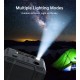 Зарядна станція Choetech BS004-EU-BK, 500 W (BS004-EU-BK)